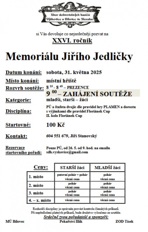Memoriál Jiřího Jedličky - sobota 31. 5. 2025